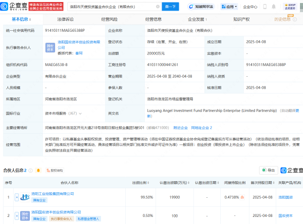 京海策略 洛阳市天使投资基金注册成立