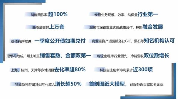 大象配资 港股地产板整体上涨 万科企业涨0.93% 一季度多地项目热销