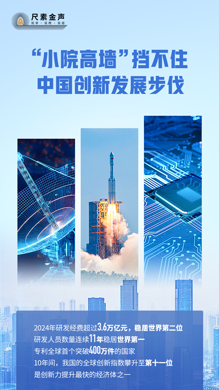 嘉多网 尺素金声&#32;|&#32;“小院高墙”挡不住中国创新发展步伐