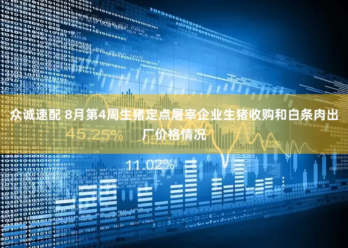 众诚速配 8月第4周生猪定点屠宰企业生猪收购和白条肉出厂价格情况