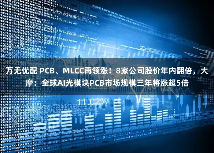 万无优配 PCB、MLCC再领涨！8家公司股价年内翻倍，大摩：全球AI光模块PCB市场规模三年将涨超5倍